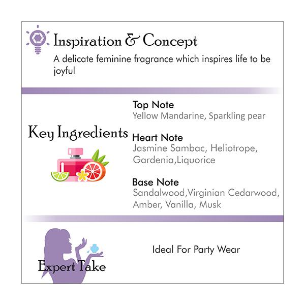 Police To Be Rose Blossom Eau de Parfum 125 ml - Perfumes (Edt/Edp)