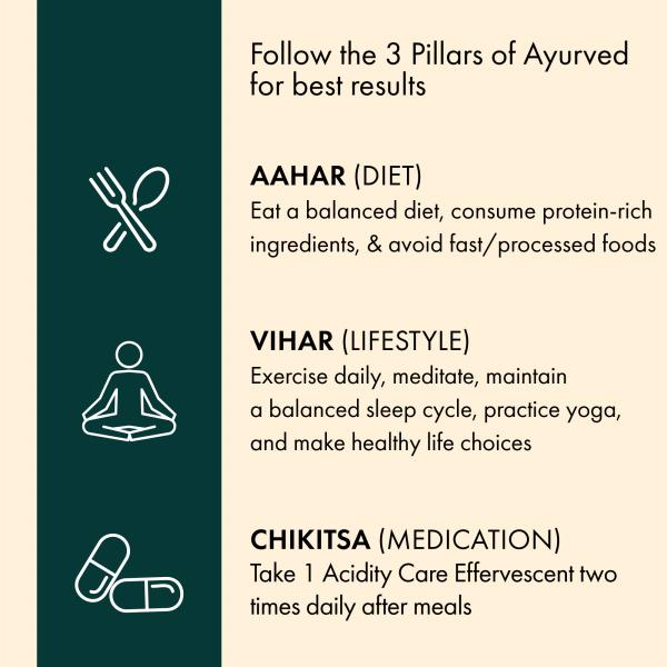 Dr. Vaidya's Acidity Care Effervescent Tablets - Lemon Mint Flavour 15's - Speciality Medicines