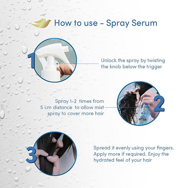 Dove Glycolic Hydration Serum Spray 110 ml - Hair Serums