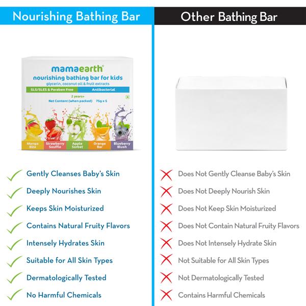 Mamaearth Nourishing Kids Bathing Bar Glycerin Coconut Oil & Fruit Extracts 2 Years + (75gm X 5) 1's - Baby Soap