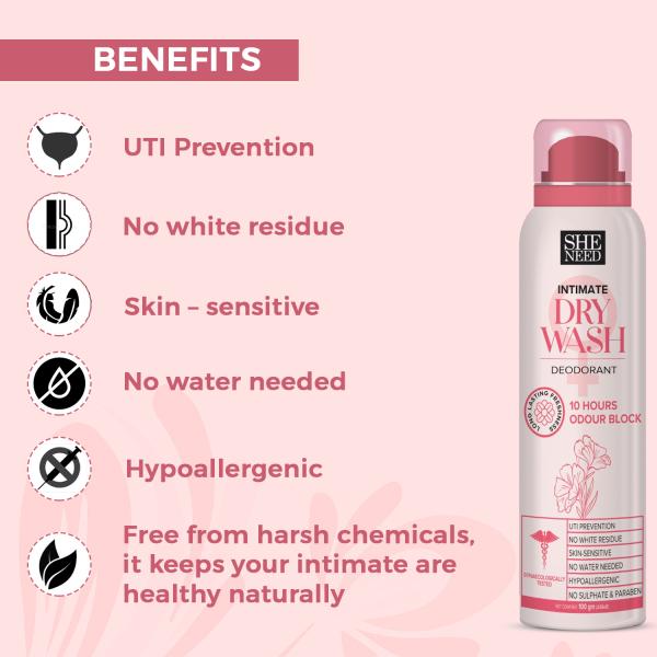 Sheneed Intimate Dry Wash Deodorant 100 ml - Intimate Care