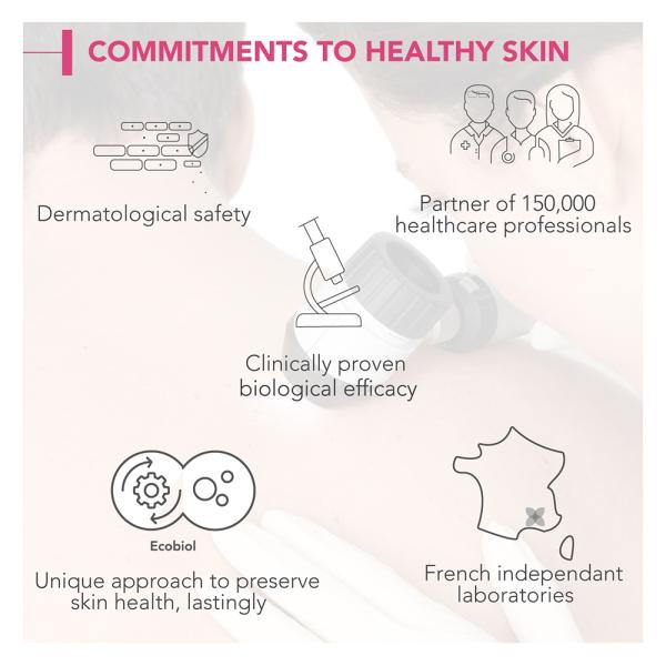 Bioderma Sensibio Tonique Soothing Alcohol-Free Toner 250 ml - Face Serum