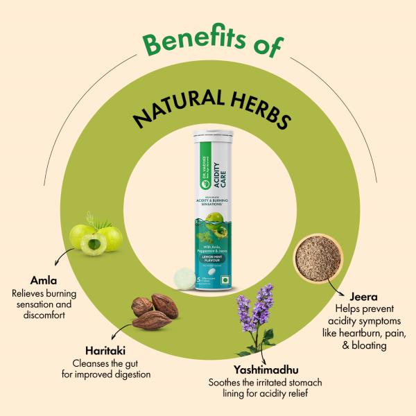 Dr. Vaidya's Acidity Care Effervescent Tablets - Lemon Mint Flavour 15's - Speciality Medicines