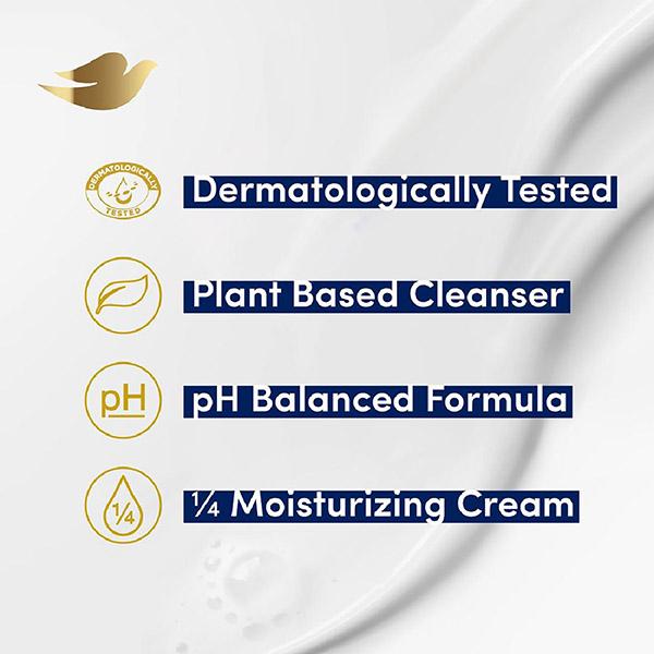 Dove Deep Nourish Serum Bar (Pack of 3 x 125 gm) - Soaps