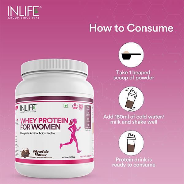 Inlife Whey Protein Powder for Women - Chocolate Flavour 500 gm - Whey Proteins