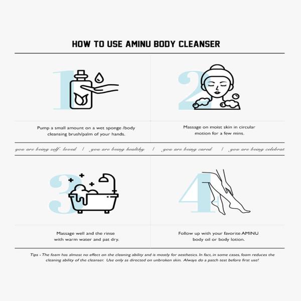 AMINU The creamy - Body Cleanser 150 ml - Face Wash & Cleansers
