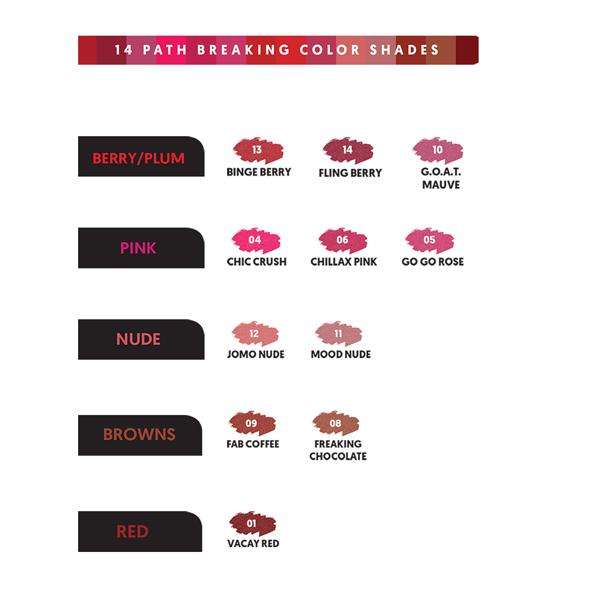 Street Wear Lip2Last Matte Liquid Lipstick - G.O.A.T Mauve 5 ml - Liquid Lipsticks