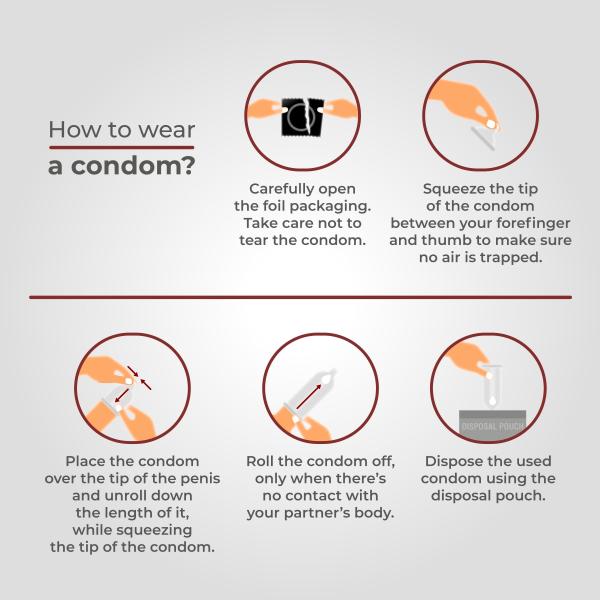 Skore Nothing Condoms - Chocolate 10's - Plain/Flavoured Condoms