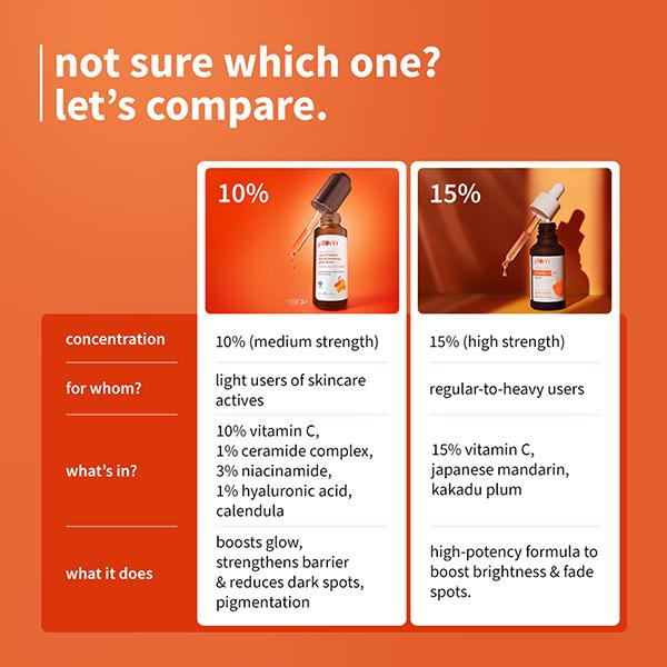 Plum Calendula & 10% Vitamin C Barrier Boosting + Glow Serum Boosts Glow Builds Skin Barrier 30 ml - Essences