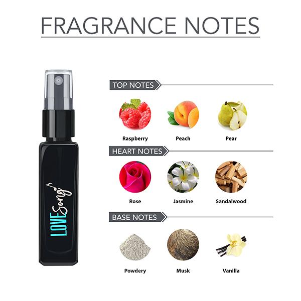 Maryaj Love Song EDP Gift for Her Long Lasting Scent Spray Gift for Women 8 ml - Women Perfumes (Edt/Edp)