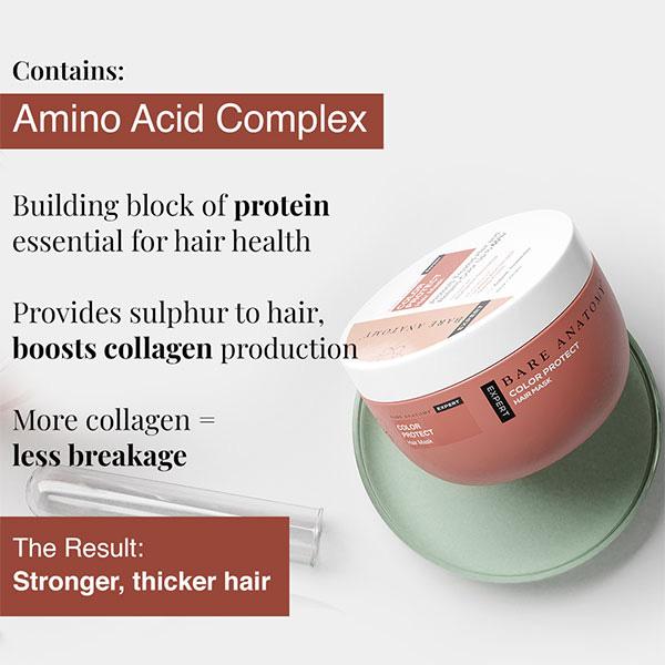 Bare Anatomy Expert Color Protect Hair Mask 250 gm - Hair Masks & Packs