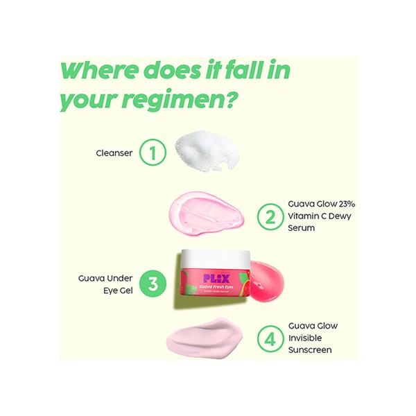 Plix The Plant Fixguava with 3% Niacinamide 15gm - Under Eye Creams & Serums