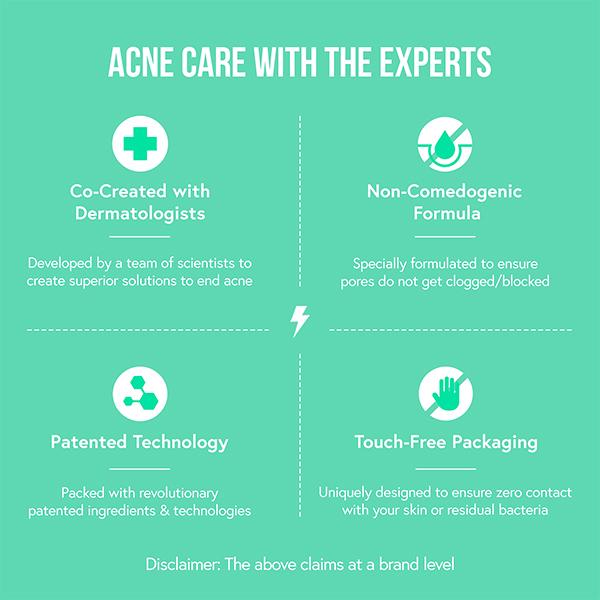 Acne Squad Breakout Terminator Back and Body Spray with 2% Salicylic Acid and Glycolic Acid 156.25 ml - Body Mist/Spray