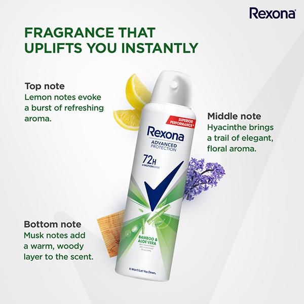 Rexona Advanced Protection Bamboo & Aloe Vera Antiperspirant Deodorant for Women 200 ml - Body Mist/Spray