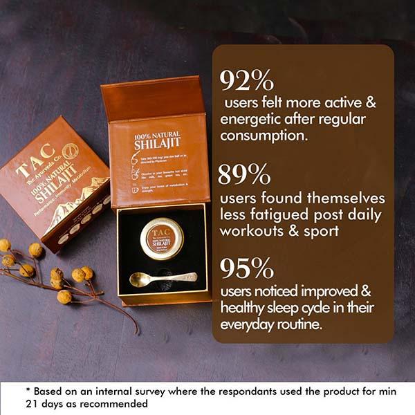 TAC The Ayurveda Co. Pure & Natural Shilajit Resin 20 gm - Sexual Healthcare