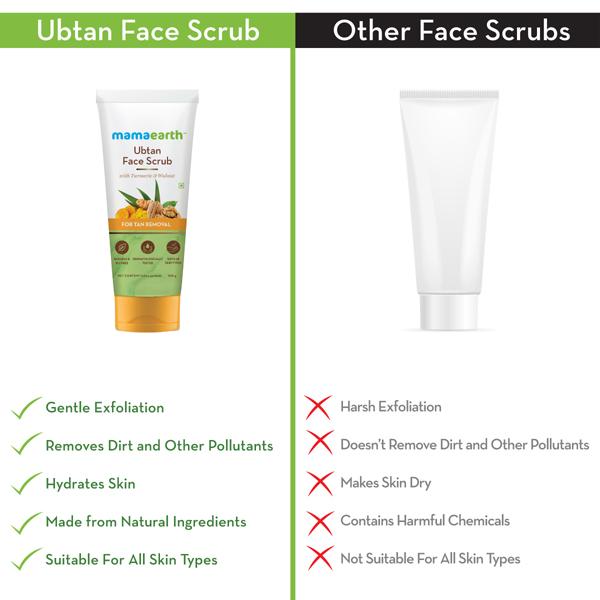 Mamaearth Face Scrub - Ubtan 100 gm - Face Scrubs