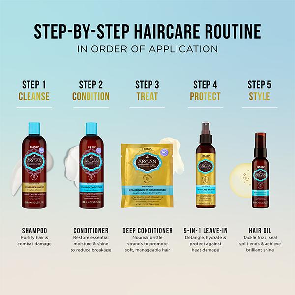 Hask Argan Oil Repairing Conditioner 355 ml - Conditioners