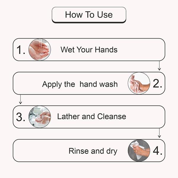 The Love Co. Luxury Black Rose & Oud Hand Wash For Moisturized Skin - Gentle Cleanser for Soft Hands - Liquid Hand Soap 250 ml - Hand Wash & Soaps