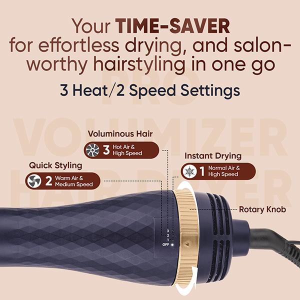 Vega Pro Volumizer Hair Dryer Brush for Hair Style, Hot Air Blow Dryer Brush for Women (VHSD-02) 670 gm - Hair Dryers