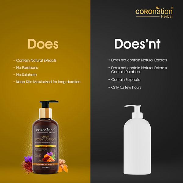 COROnation Herbal Ubtan Body Lotion with Turmeric & Saffaron 300 ml - Lotions & Creams