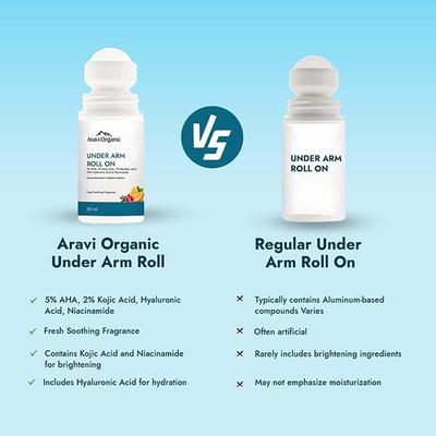 Aravi Organic Under Arm Roll On - 5% AHA, 2% Kojic Acid & 1% Mandelic Acid Control Body Odour 50 ml - Deodorants/Roll-Ons