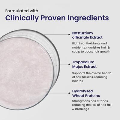 Reequil Hair Fall Control Shampoo With Vitamin B3, B5, & B7 250 ml - Shampoos