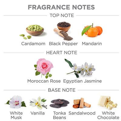 Yardley London Gentleman Classic Eau De Perfume 100 ml - Men Perfumes (Edt/Edp)