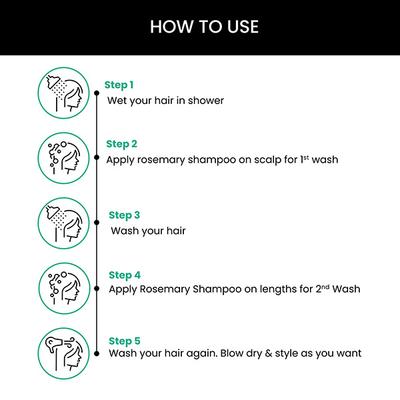 ThriveCo Hair Vitalizing Shampoo 250 ml - Shampoos