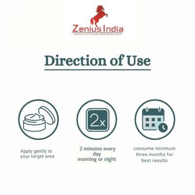 Zenius Again Vergin Cream 50 gm - Intimate Cream/Gel