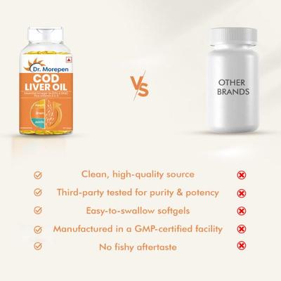 Dr. Morepen Cod Liver Oil with Omega3 Capsule 100's - Hair & Skin