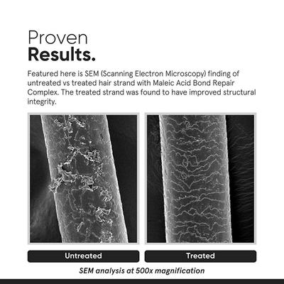 Minimalist Hair Repair Complex 5% Serum with Amino Acids, Argan Oil & Squalane 50 ml - Hair Serums