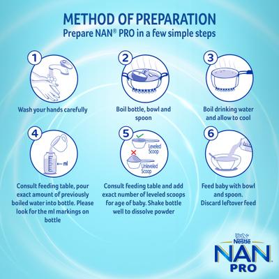 Nestle Nan Pro 2 (6 Months+) Powder 400 gm (Refill Pack) - Baby And Infant Supplements