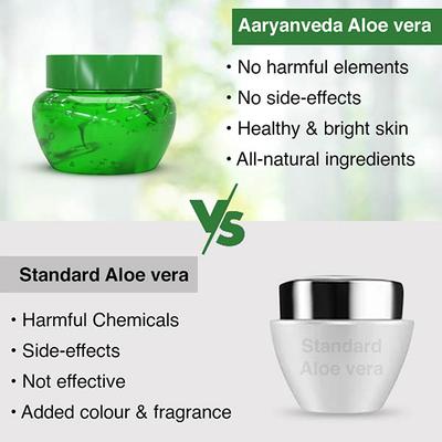 Aryanveda Natural Aloe Vera Gel For Face, Hair & Body (Pack of 2) 200 gm - Skin-Treatment