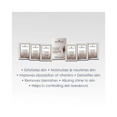 Aroma Blush Rejuvenating Coffee Facial Kit 65.0 gm - Facial Kits