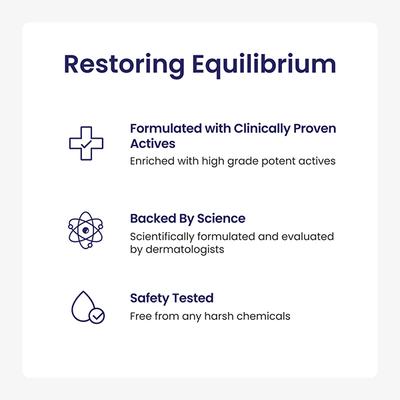 Reequil Pre Wash Anti - Recurrence Dandruff Lotion 100 ml - Hair Lotions & Tonics