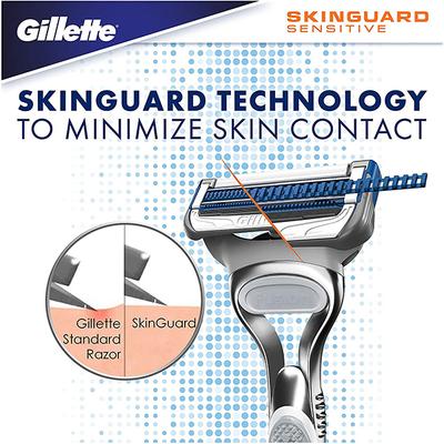 Gillette Skinguard Sensitive 8 Blades Cartridge 1's - Razors & Cartridges