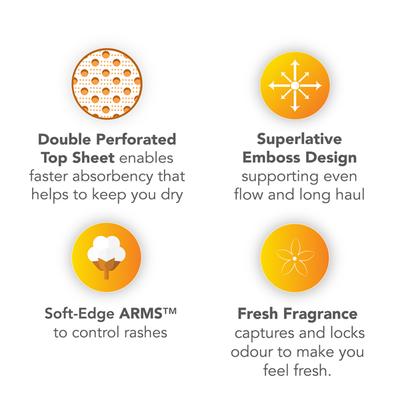 Niine Dry Comfort Sanitary Pads with Biodegradable Disposable Bags - Regular 18's - Sanitary Napkins