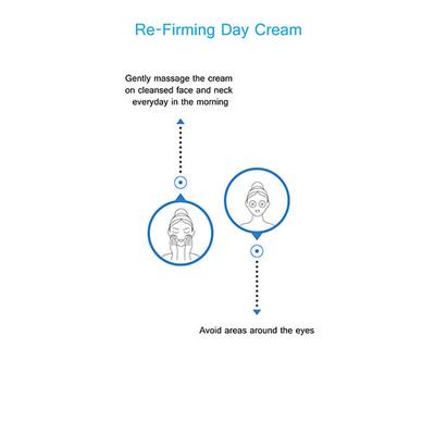 Swiss Image Re-Firming Day Cream 50 ml - Day Cream