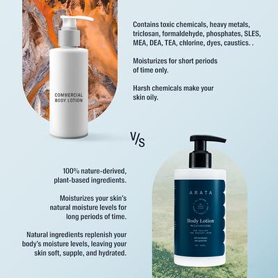 Arata Natural Moisturising Body Lotionfor Dry Skin with Shea Butter, Cocoa Butter & Coconut Oil 300 ml - Lotions & Creams