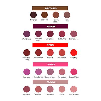 Faces Canada Ultimepro Hd Intense Matte Lips + Primer Obsessed 15 1.4 Gm - Lip Crayons