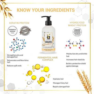 Anveya Protect & Repair Keratin Shampoo & Conditioner Combo 500 ml - Shampoos