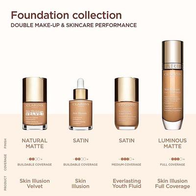Clarins Skin Illusion Full Coverage Foundation 108.3N 30 ml - Foundation