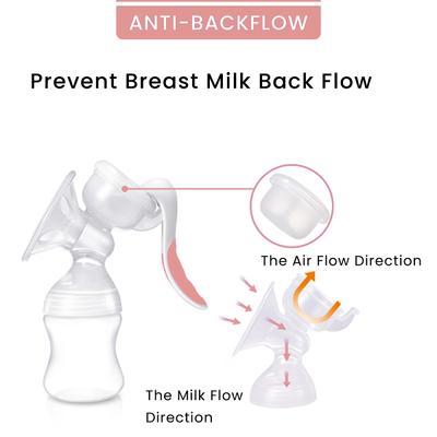 R for Rabbit First Feed Breast Pump - Pink 1's - Breast Pump
