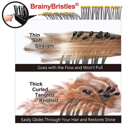 NuWay 4HAIR U.S. Patented Detangler Hair Brush for Men & Women - Iron Black - Detangling DoubleC 1s 1's - Hair Brushes