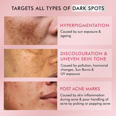 Mcaffeine Clear Glow 2% Alpha Arbutin Kojic Acid Brightening Serum Pads with 3% Niacinamide 40's - Face Serum