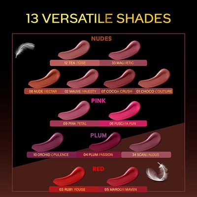 Faces Canada Comfy Matte Wow Liquid Lipstick - Plum Passion 04 3.8 ml - Liquid Lipsticks