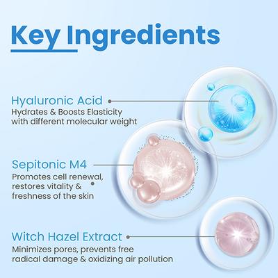 Fixderma Cosmetic Laboratories 5 Percent Hyaluronic Acid HA4 Plus Serum for Dry Skin 15 ml - Face Serum