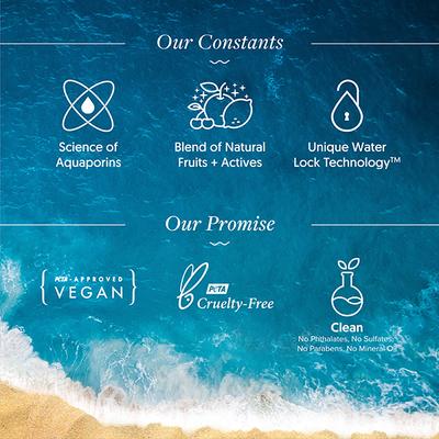 Aqualogica Radiance + Squishy Shower Gel With Watermelon & Niacinamide 250 ml - Shower Gels & Body Wash