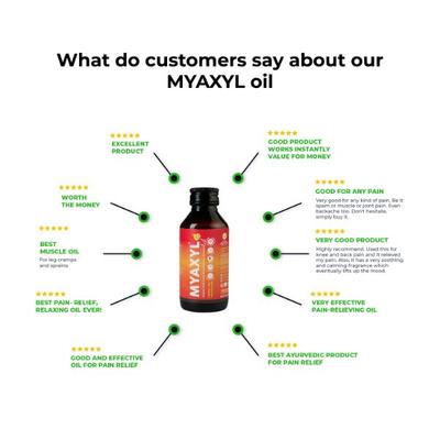 Kerala Ayurveda Myaxyl Ayurvedic Pain Relief Oil 60 ml - Pain Relief (Ayush)