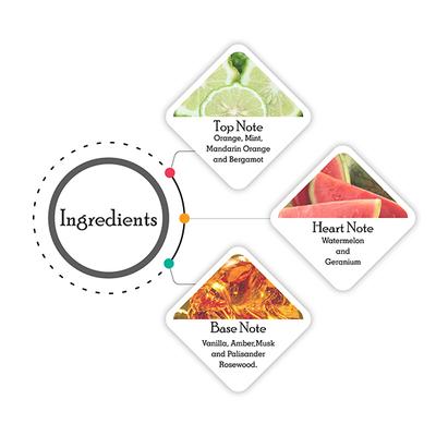 Franck Olivier Sun Java Deodorant Spray for Men 250 ml - Men Deodorants/Roll-Ons